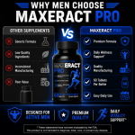 FORMENCARE MAXERACT PRO | Men's Daily Vitality & Performance Support | 60 Tablets | 30-Day Supply