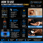 Formencare Alpha Male Power Combo Set – Power Testo Titan Capsules, Men's Oil & Alpha Male Performance Cream
