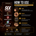 Formencare Sex Dark Chocolate – Premium Dark Chocolate Experience (60g)
