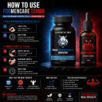 FORMENCARE THE ULTIMATE PERFORMANCE & POWER COMBO