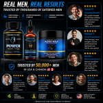 Formencare Alpha Male Power Combo Set – Power Testo Titan Capsules, Men's Oil & Alpha Male Performance Cream