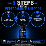 FORMENCARE MAXERACT PRO | Men's Daily Vitality & Performance Support | 60 Tablets | 30-Day Supply